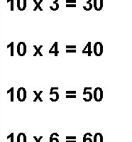 Table de 10 Multiplication